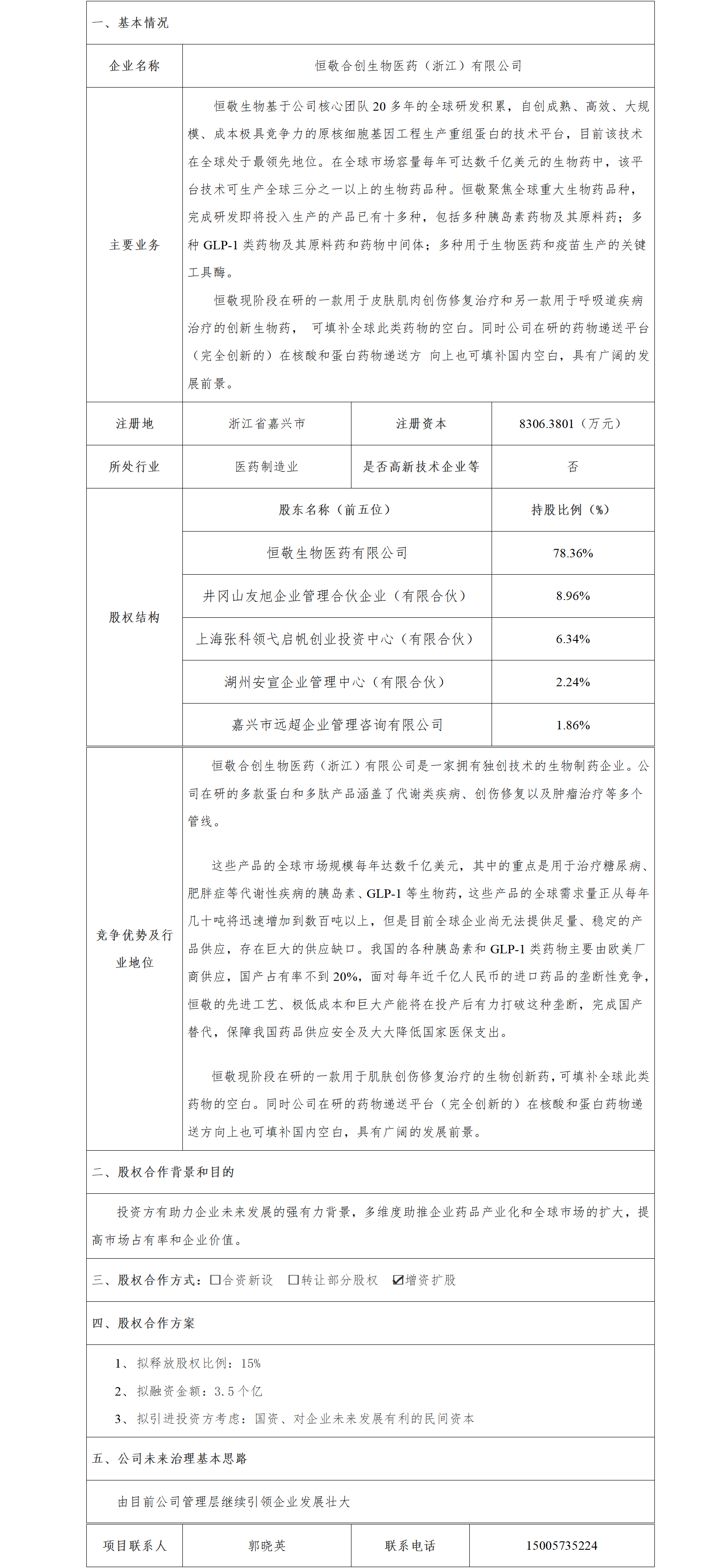 24股權(quán)合作-發(fā)改委-恒敬合創(chuàng)生物醫(yī)藥（浙江）有限公司年產(chǎn)1.25億支胰島素及胰島素類似物注射劑、3噸胰島素原液及多肽制品、50公斤工業(yè)酶項目_01.png